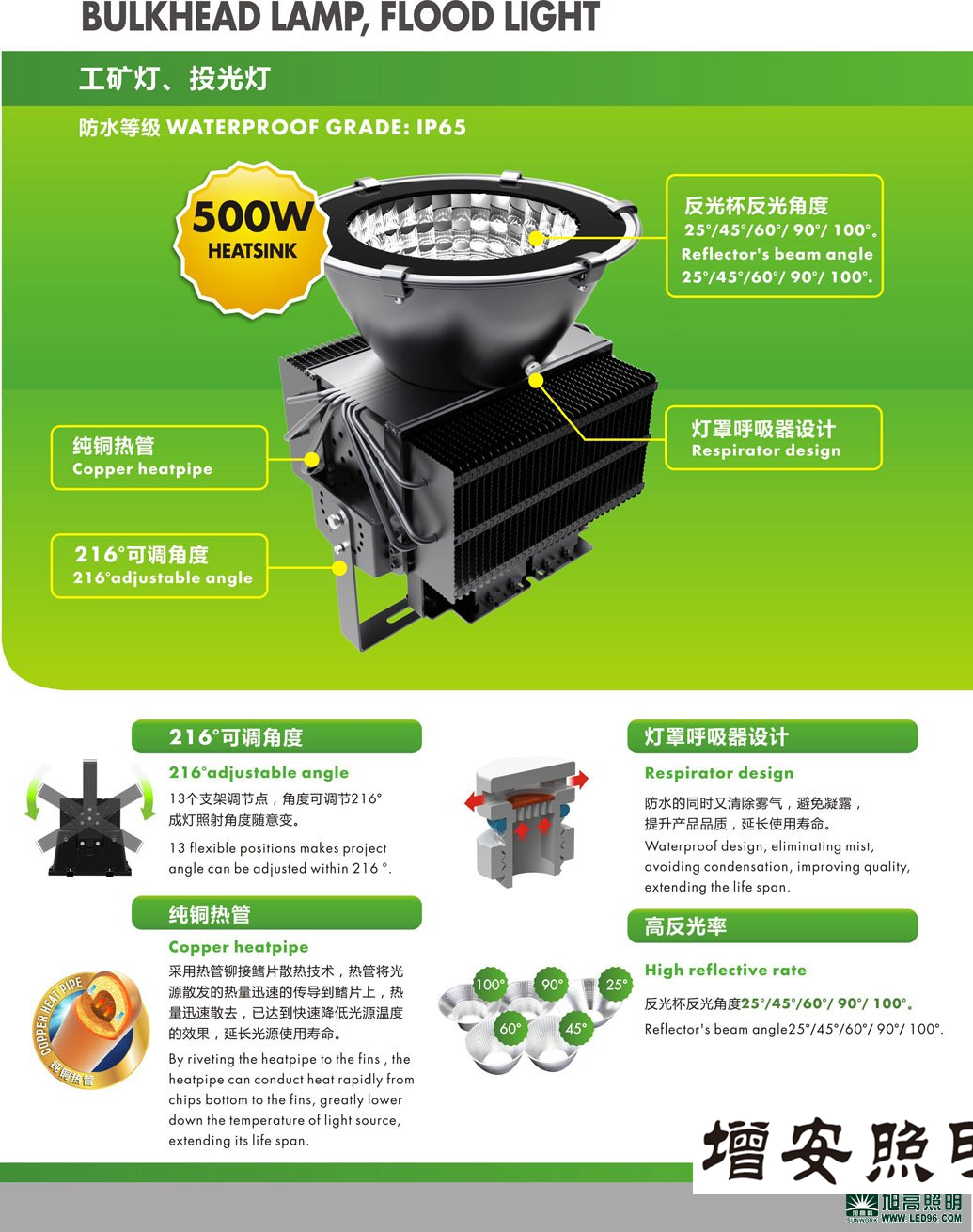 高檔高端SWK205-150w高效LED工礦燈，LED工廠燈廠家直銷，LED節(jié)能燈體育場(chǎng)館