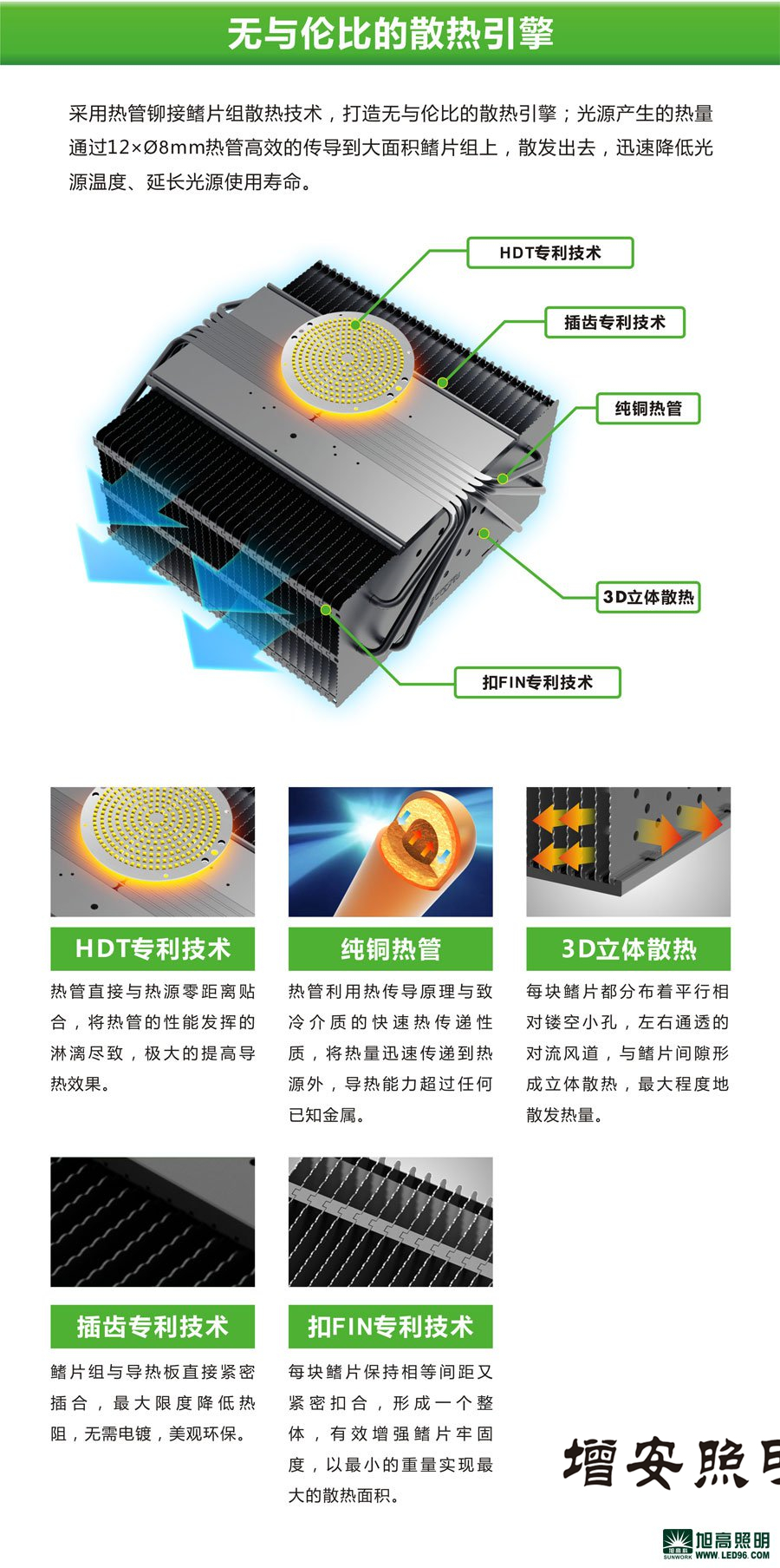 高檔高端SWK205-200w高效LED工礦燈，LED工廠燈廠家直銷，LED節(jié)能燈體育場(chǎng)館
