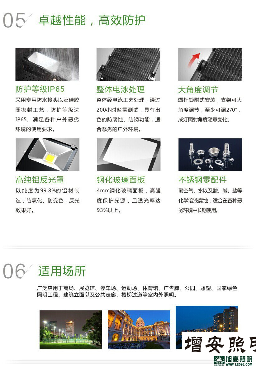 SWT001高效LED投光燈40W